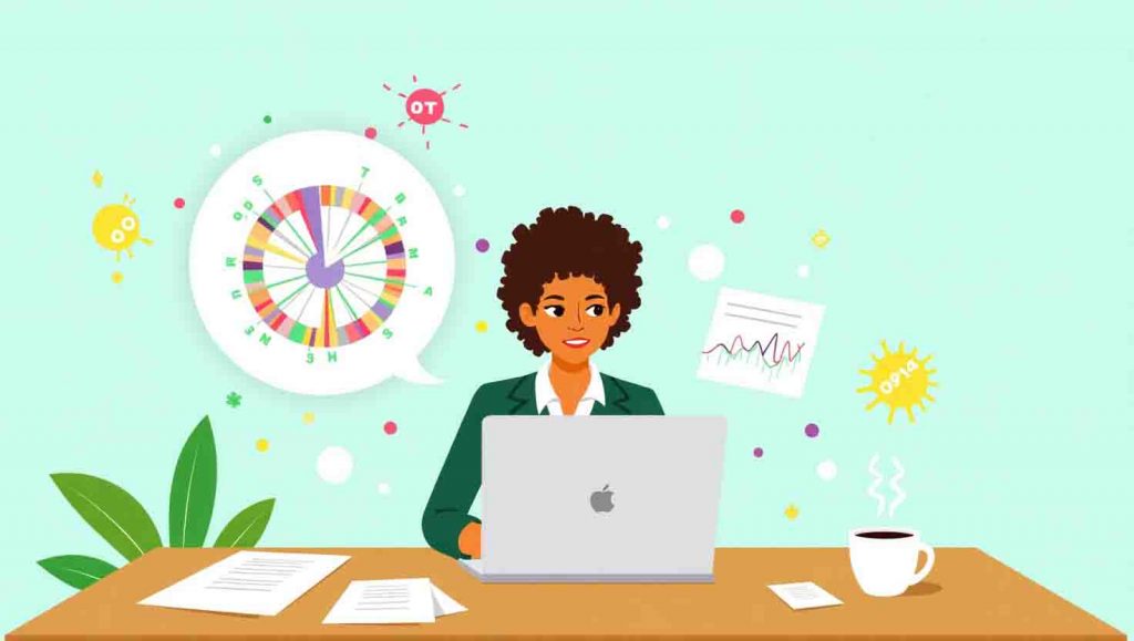 collecter et analyser les avis